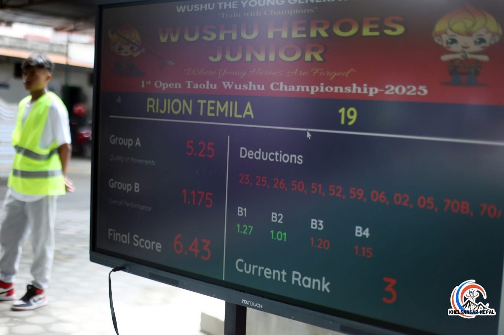 Live scoring screen at Open Taolu Wushu Championship